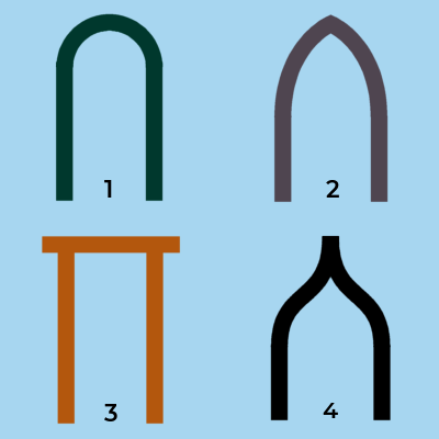 Garden Arch Shapes and Styles