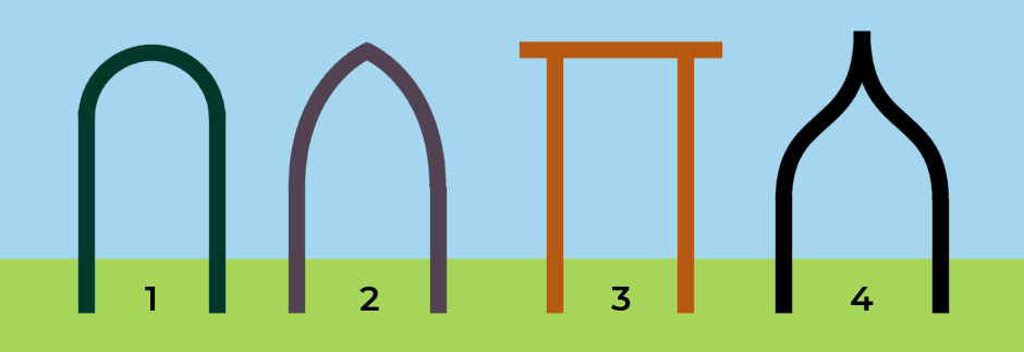 Garden Arch Shapes and Styles